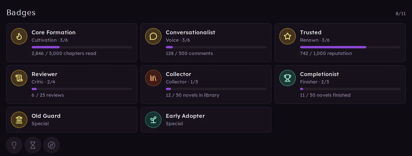 The badges on a profile: Core Formation, Conversationalist, Trusted, Reviewer, Collector, Completionist, Old Guard and Early Adopter, with progress to the next tier